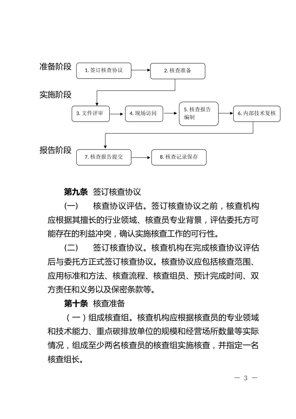 北京市:碳排放报告第三方核查程序指南_第3页