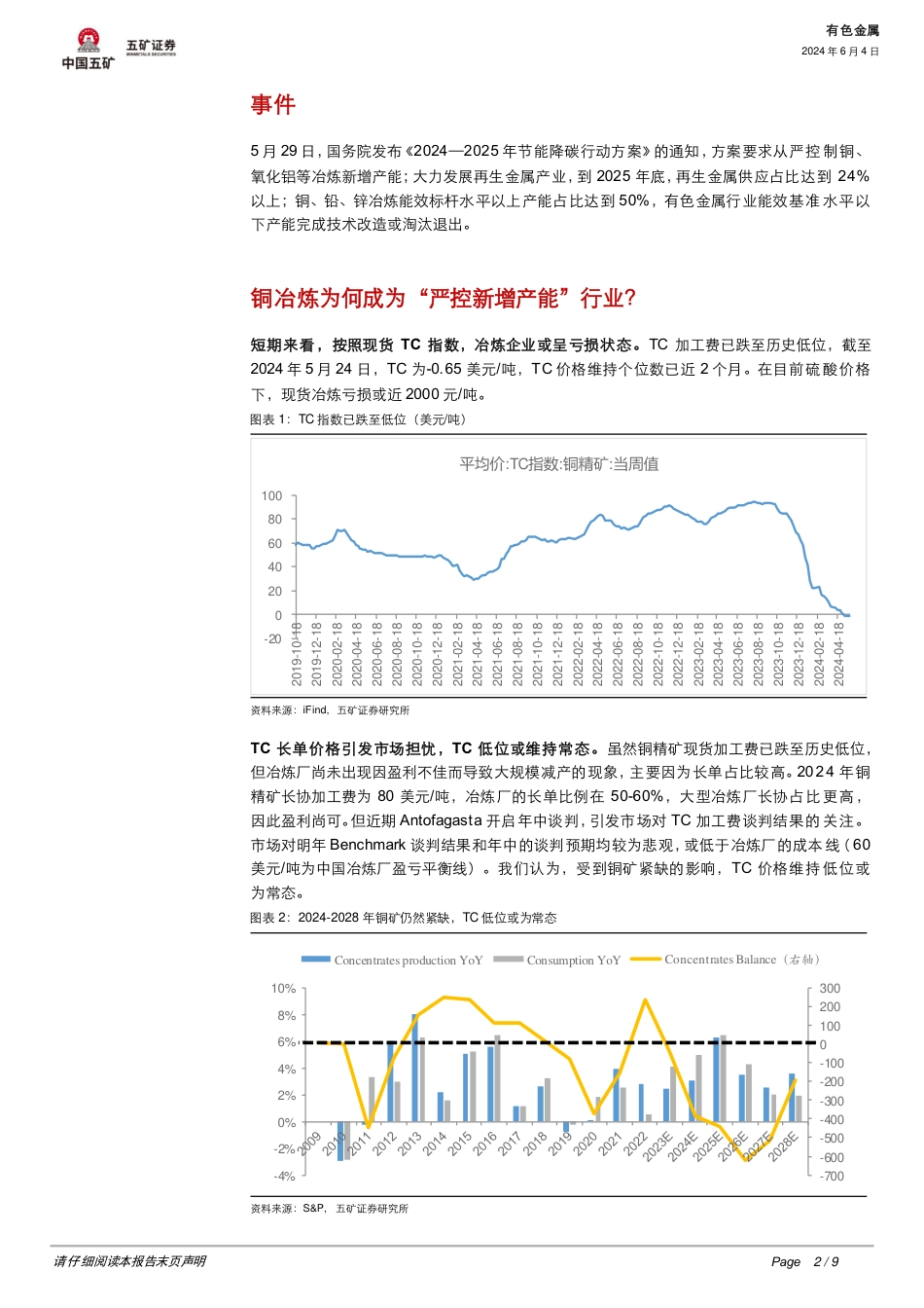 【证券研报】节能降碳方案对铜冶炼行业影响几何?_第2页