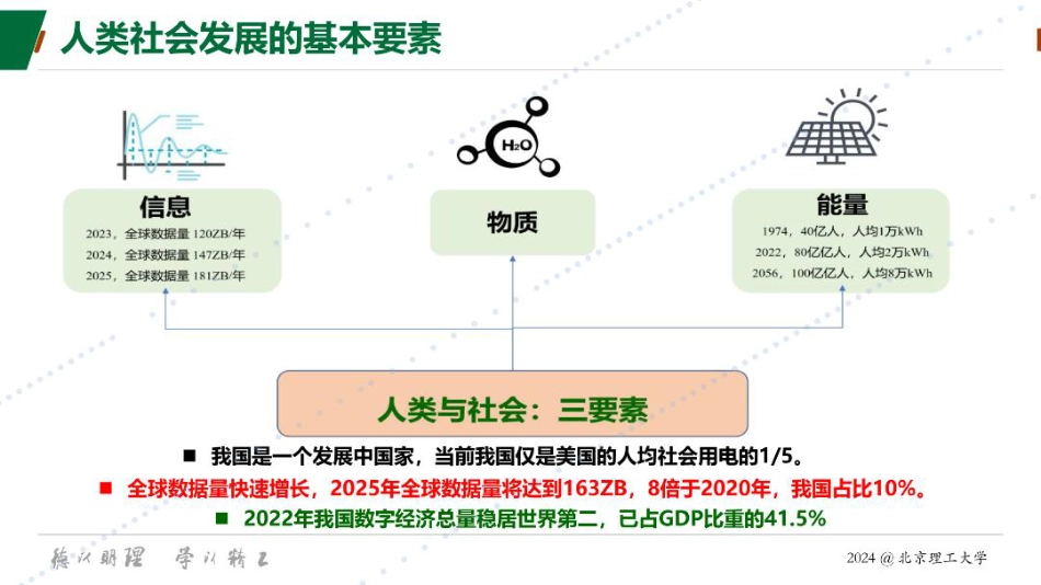 【专家PPT】算力-电力-热力协同:低碳数据中心综合能源关键技术思辨_第3页