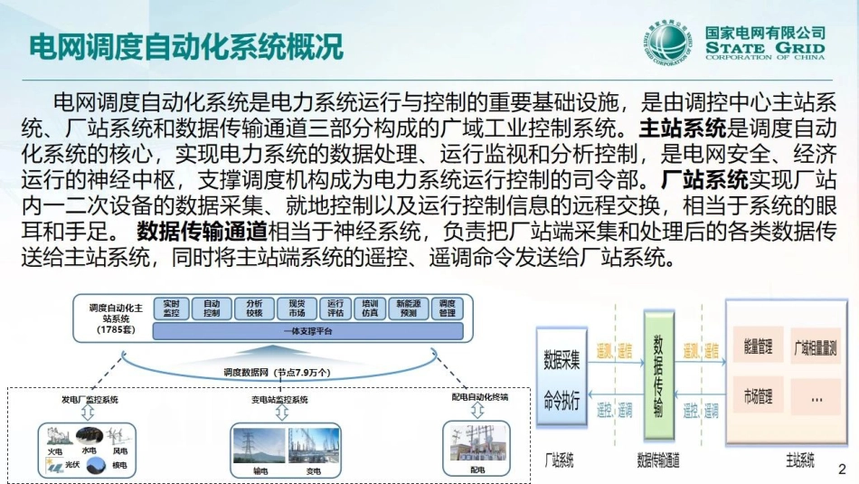 04国家电网PPT:人工智能在电网调度自动化领域的应用_第3页