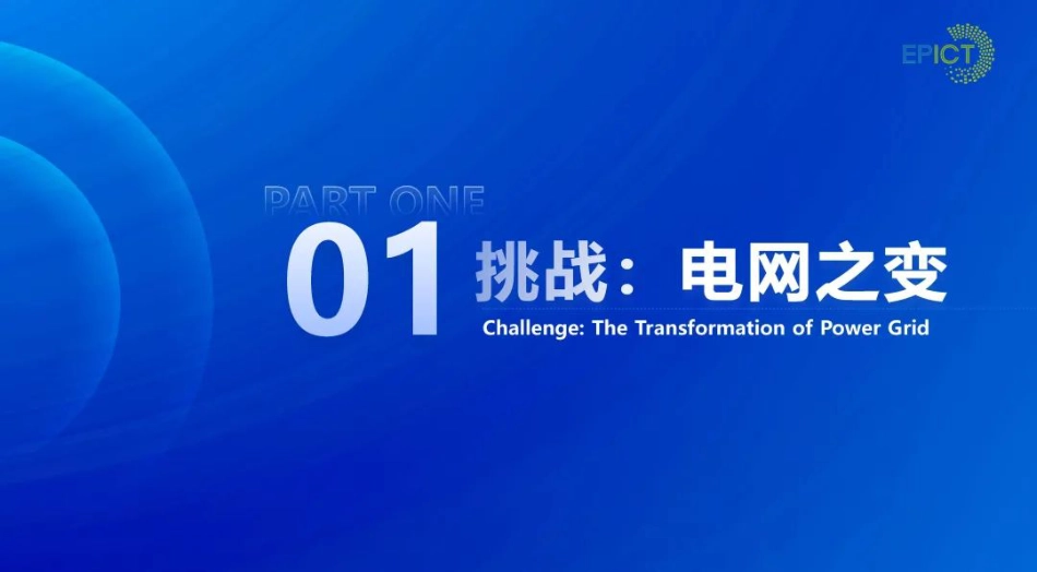 08中国电力科学研究院PPT：2024年生成式人工智能在新型电力系统建设中的应用报告_第3页