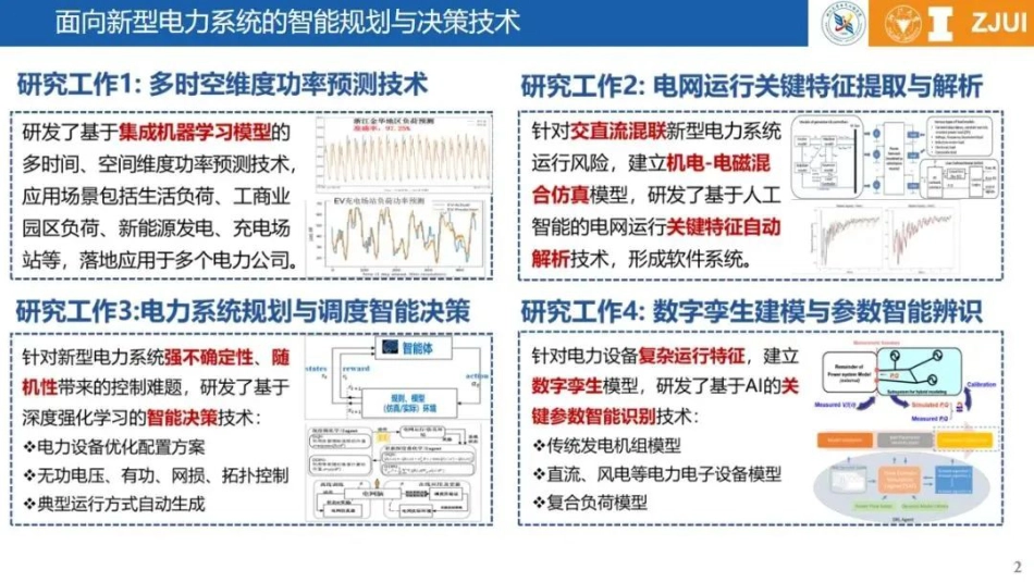 11浙江大学PPT：基于机理与人工智能混合驱动的新型电力系统智能分析与调控策略研究_第2页