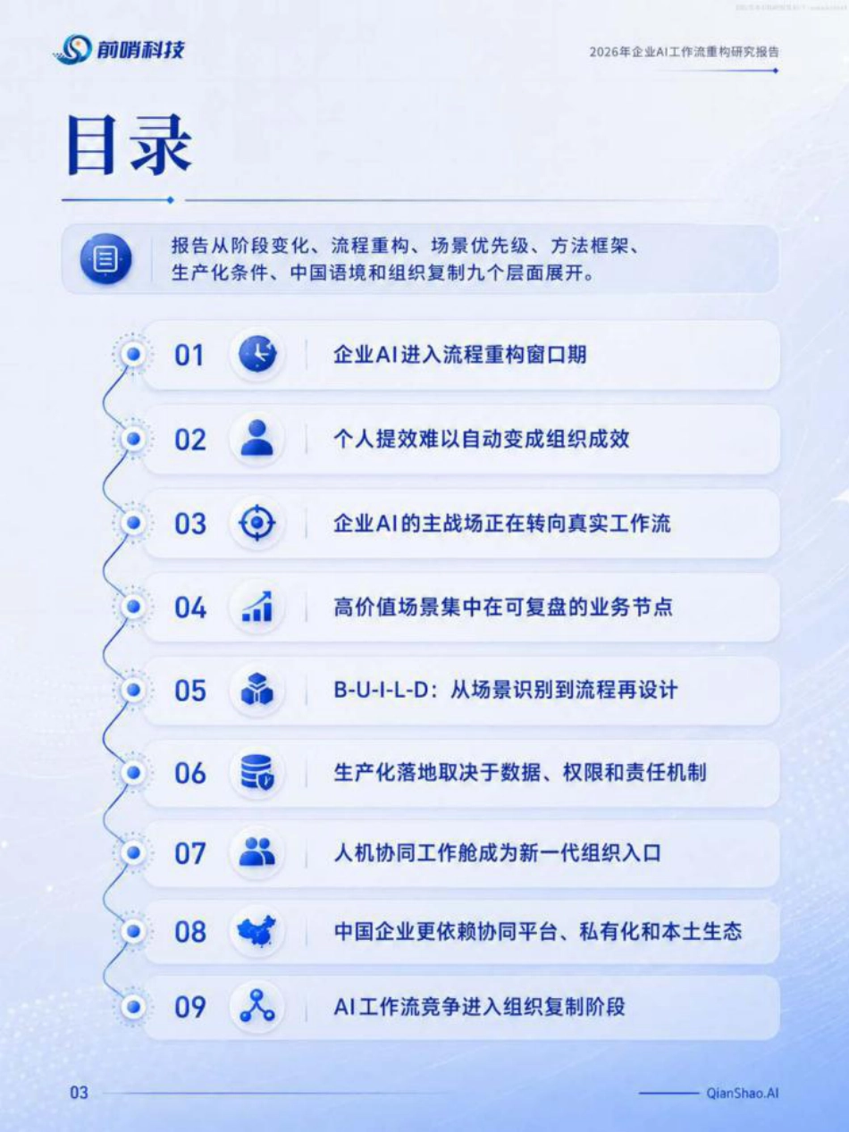 前哨科技：2026年企业AI工作流重构研究报告_第3页