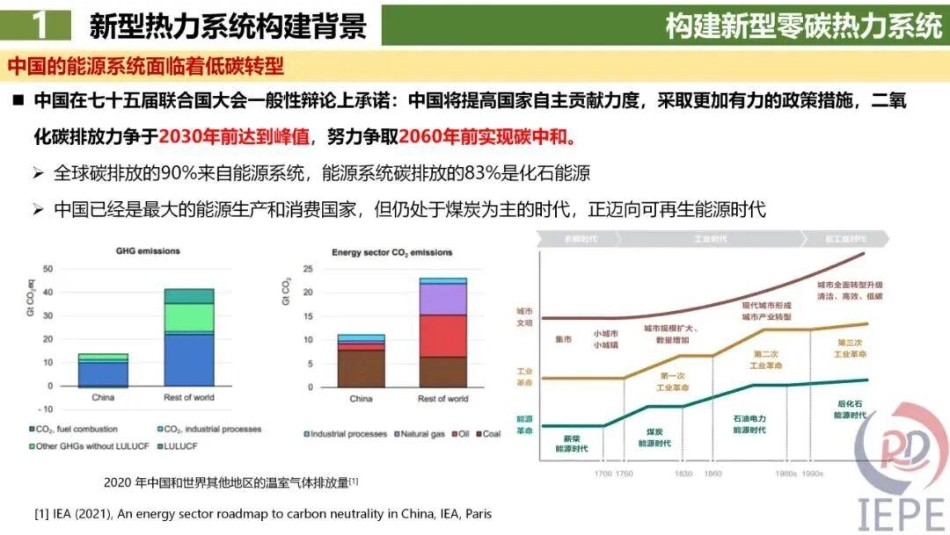 清华大学PPT:基于余热的低碳供热技术研究_第2页