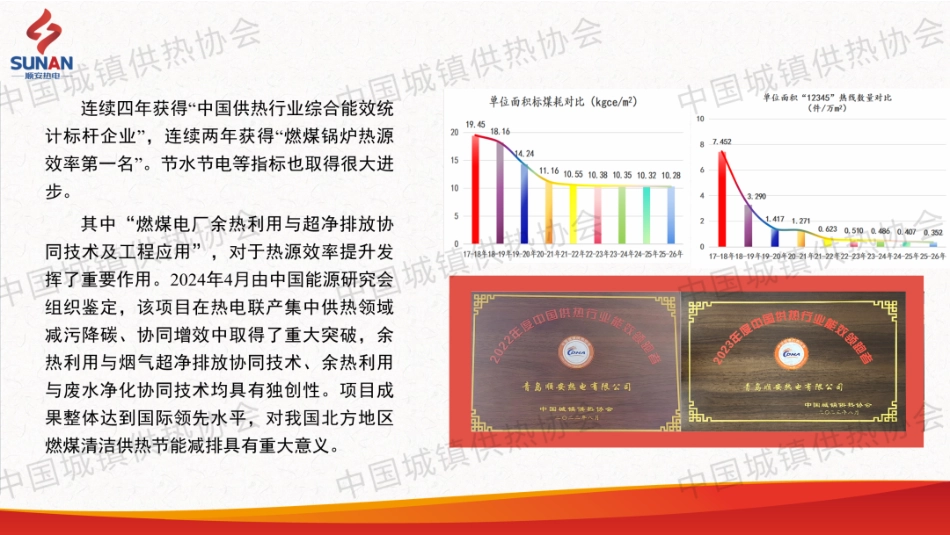 顺安热电PPT:燃煤电厂余热利用与超净排放协同技术的工程实践_第3页