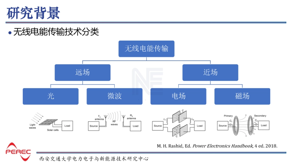 特变电工PPT:无线电能传输系统耦合线圈建模方法与变换器调制技术_第3页