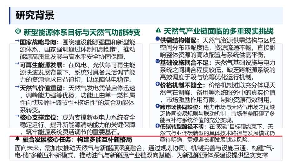 中国化工学会PPT：天然气与新能源融合协同发展路径_第3页