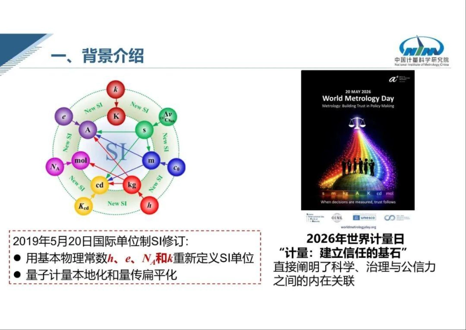 中国计量科学研究院PPT:国际视角下计量规划指引的电磁计量高质量发展_第3页