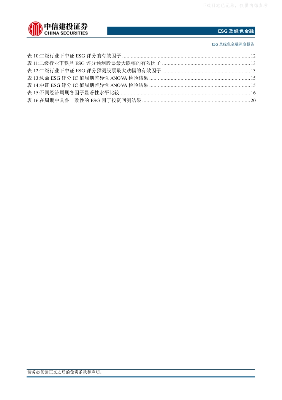 中信建投-ESG及绿色金融:治理为锚,周期为帆,ESG因子的行业特异性与宏观择时优化_第3页