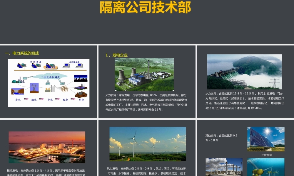 高压变电站简介(全部一次设备和二次线路)