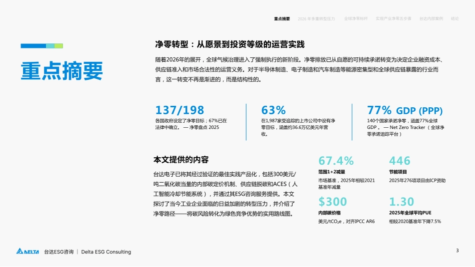 台达:从愿景到执行——产业净零转型路径白皮书_第3页
