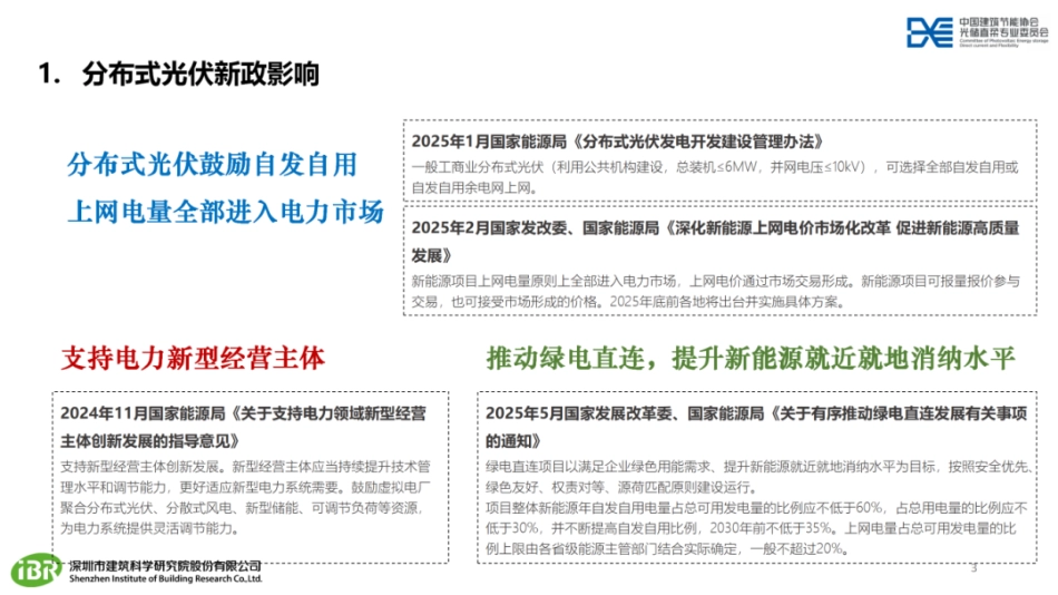 中国建筑节能协会PPT:光伏新政下“光储直柔”成本效益分析_第3页