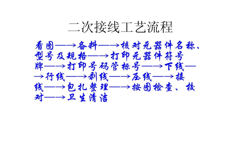 成套二次布线工艺图集_第3页