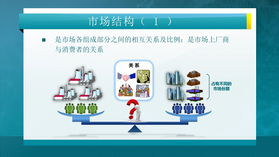 第三讲：电力市场结构、交易品种与交易方式_第2页