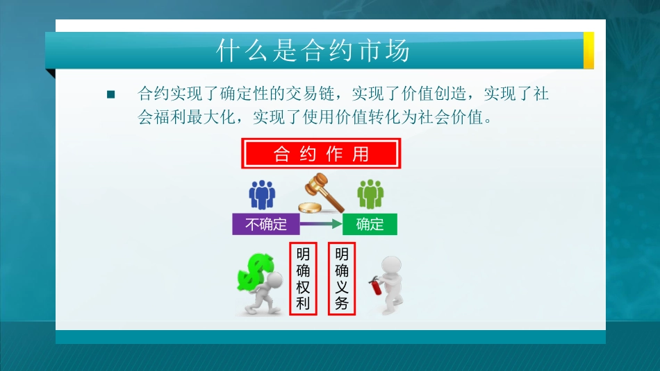 第四讲：中长期合约电力市_第3页