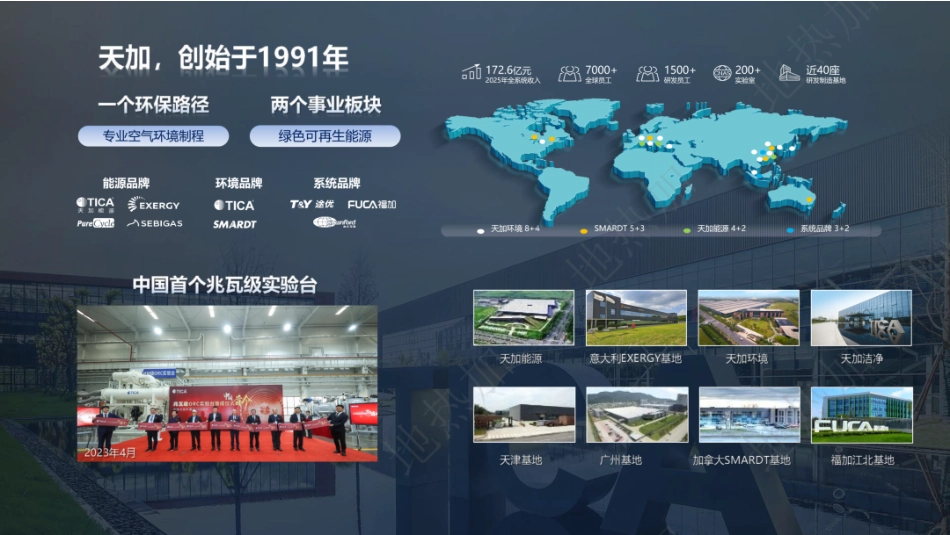 天加能源PPT：全球地热发电领域的创新探索与实践_第2页