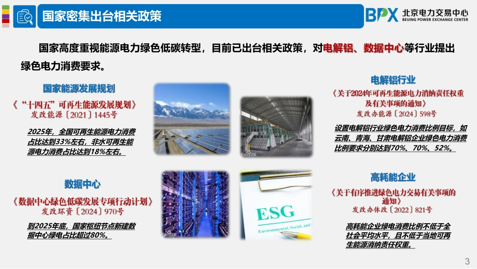 绿证政策及绿证交易规则_第3页