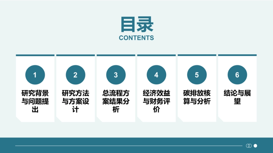 中国化工学会PPT：不同成品油收率下渣油加工方案与碳排放研究_第2页