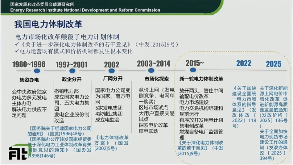 时璟丽：新能源全面入市的机遇与挑战_第2页