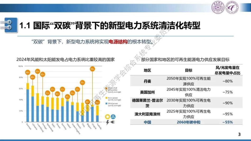 清华大学PPT：源网荷储协同的新型电力系统多灵活性资源优化规划技术_第3页