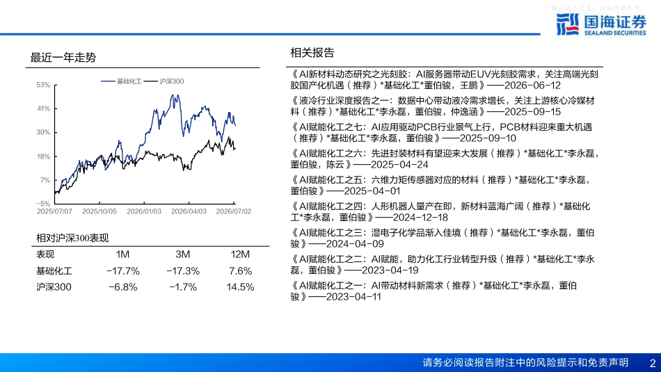 国海证券-化工新材料行业深度报告：AI浪潮带动材料需求大幅增长——AI赋能化工之十_第2页