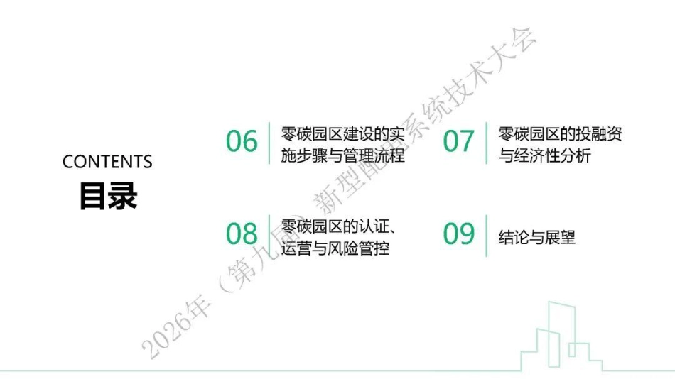 东南大学PPT：新时代背景下零碳园区建设的原理和方法_第3页