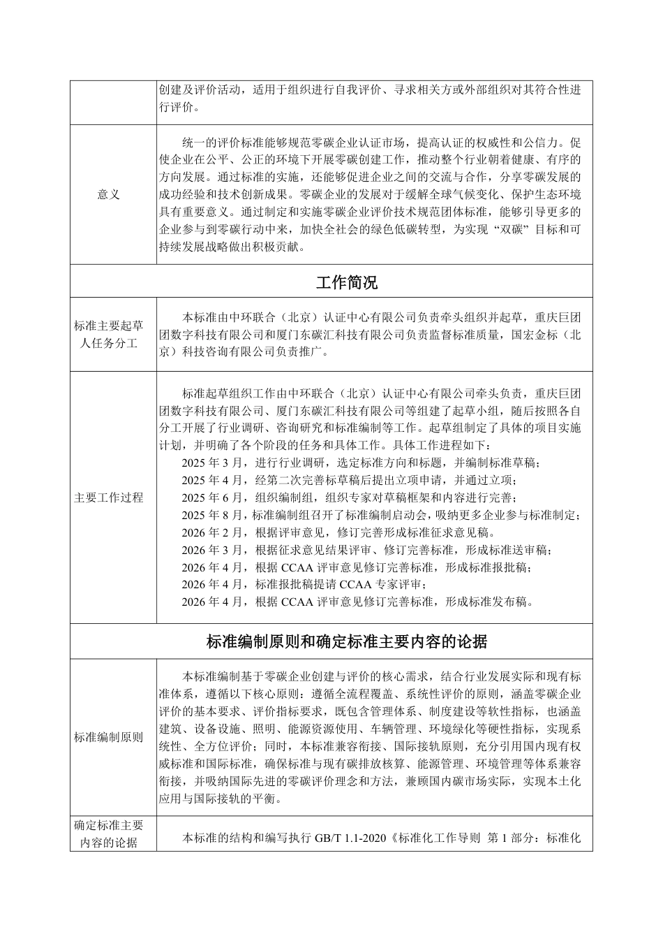 编制说明：零碳企业评价技术规范_第2页