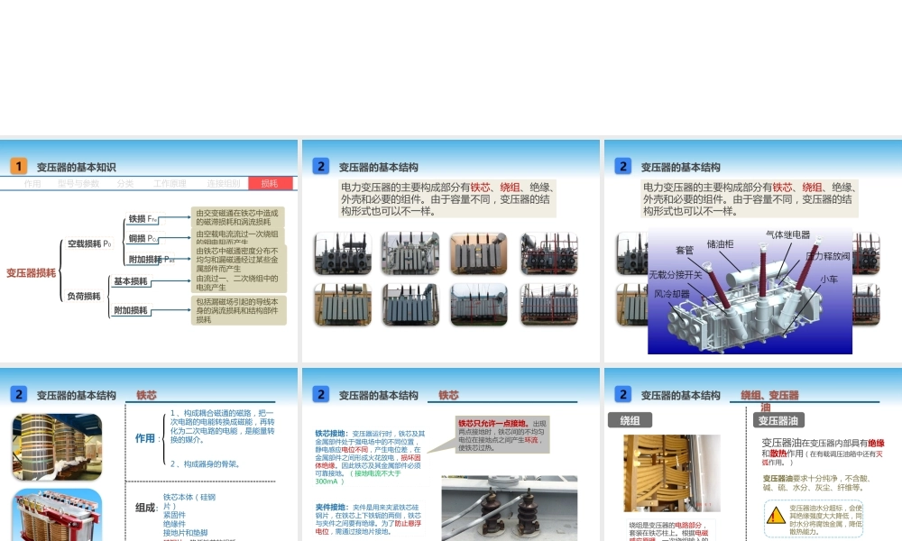 360°透视主变压器 图文结合
