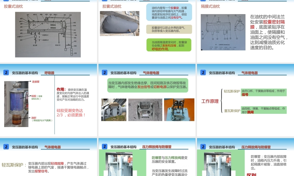 360°透视主变压器 图文结合