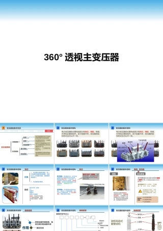 360°透视主变压器 图文结合