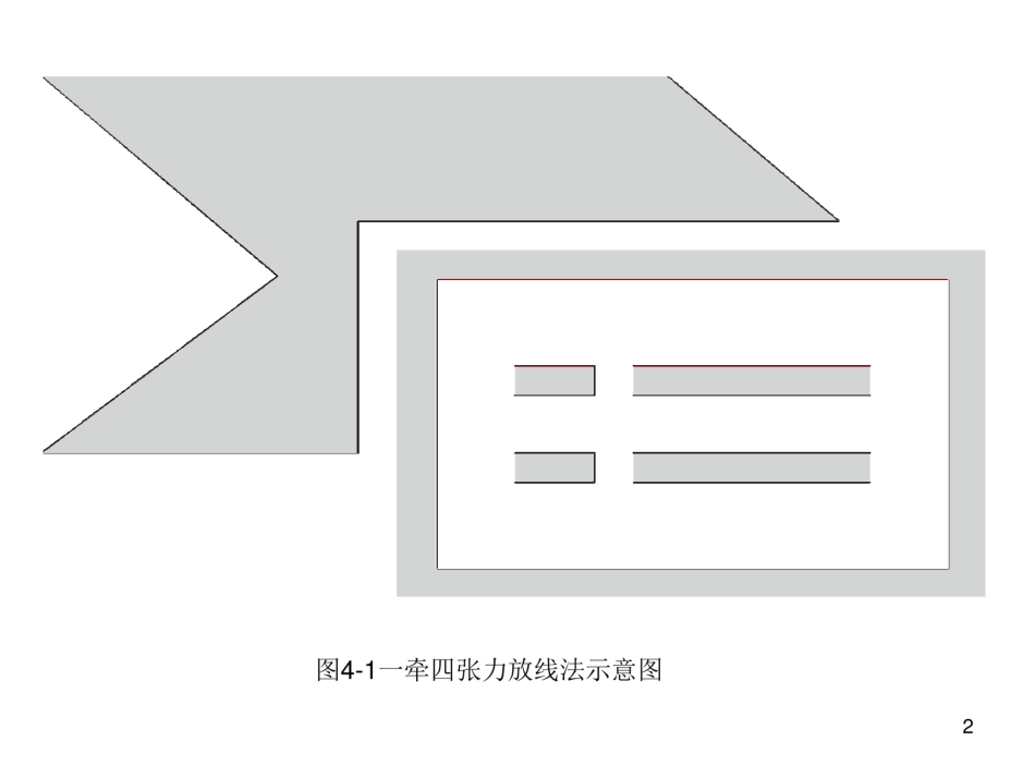 输电线路施工机械课件_第2页