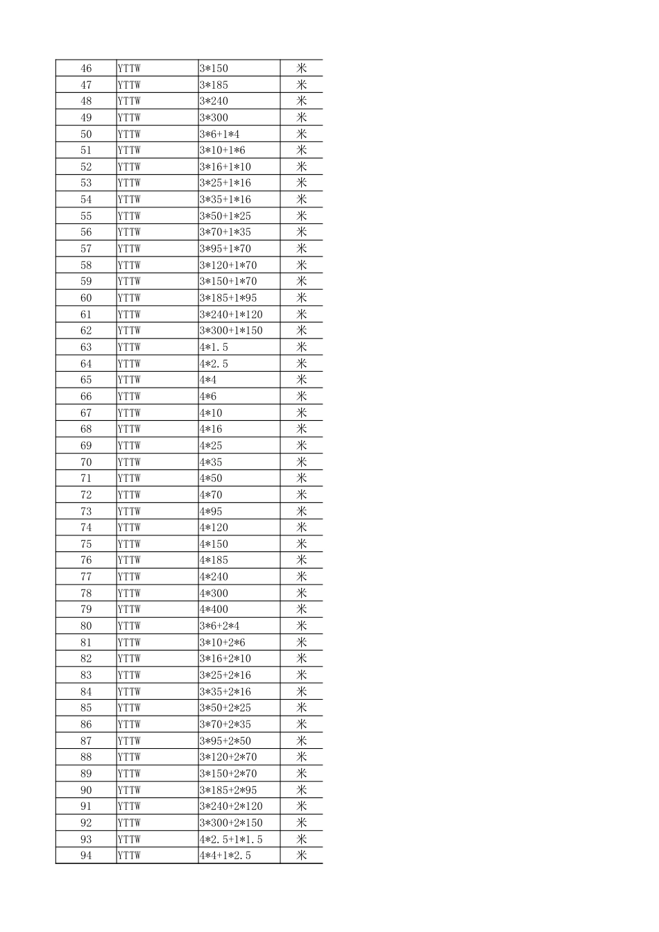 2026最新整理常用电缆开关匹配与桥架计算工具_第2页