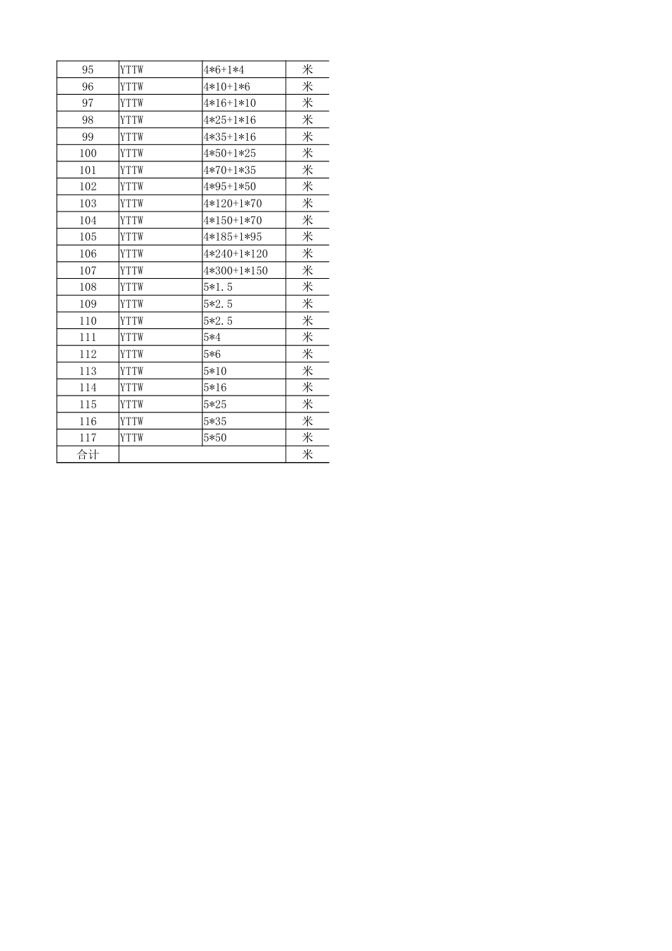 2026最新整理常用电缆开关匹配与桥架计算工具_第3页