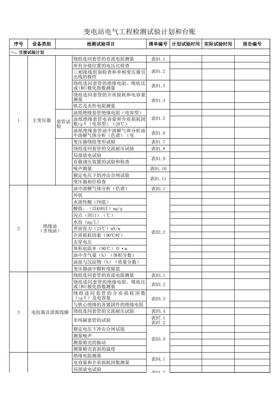 02变电站电气工程检测试验计划和台账_第2页