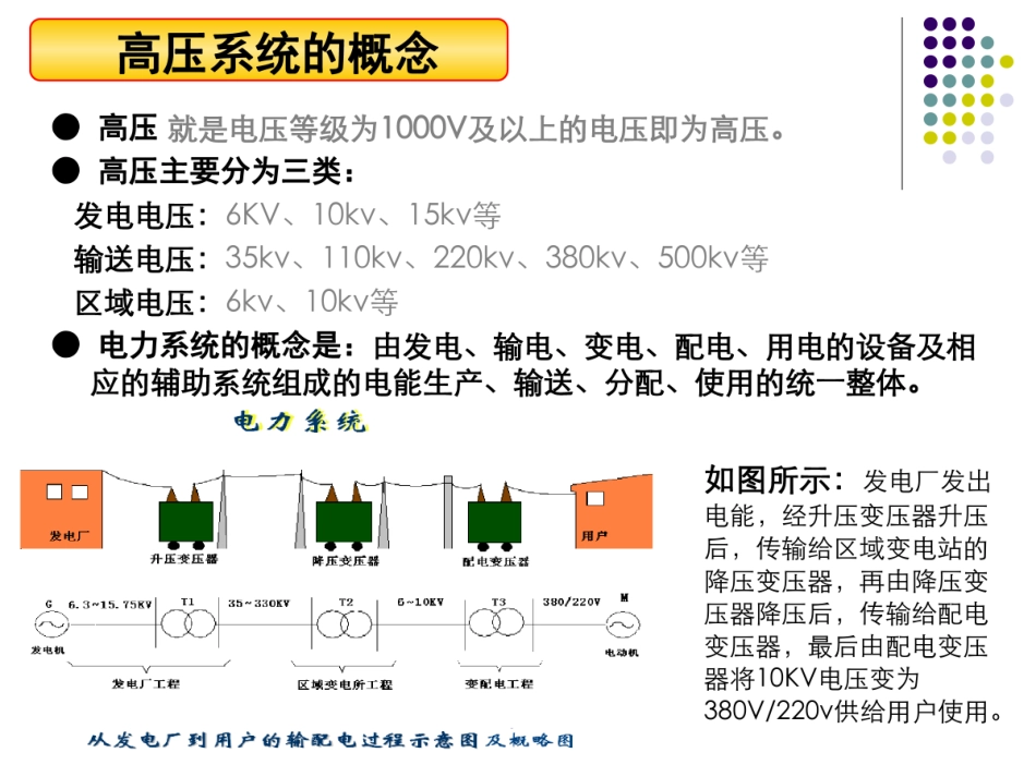 高压配电、低压配电与防雷接地全解_第2页