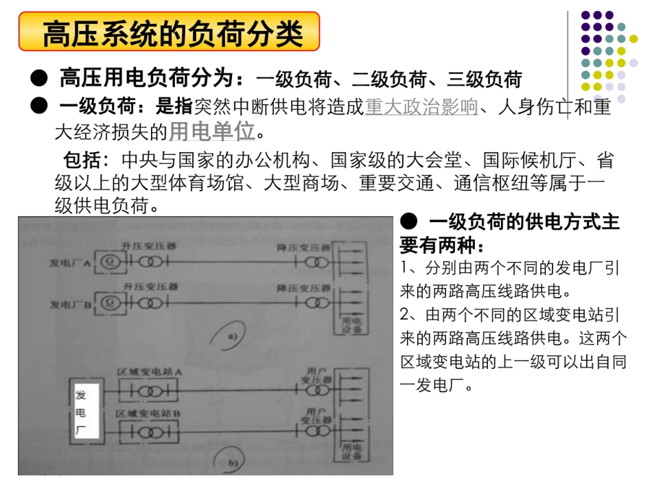 高压配电、低压配电与防雷接地全解_第3页