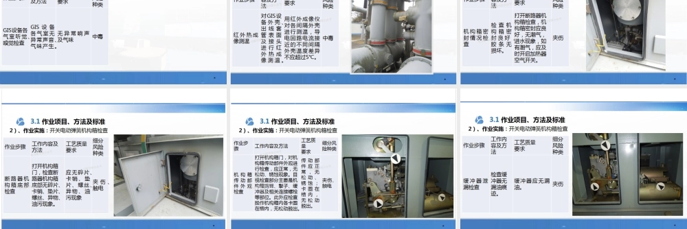 GIS设备检修全流程详解