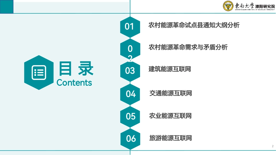【专家PPT】2024年农村能源革命试点推广——基于电碳协同的能源互联网解决方案-东南大学（汤奕）-27页_1309136489452544_第2页