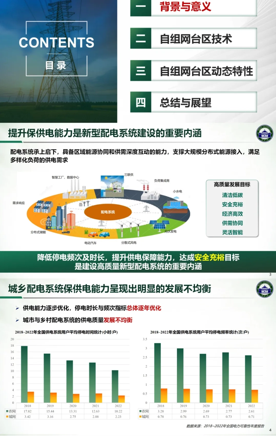【专家PPT】面向乡村配电系统保供电能力提升的自组网台区技术研究——武汉大学 尚磊_1309135707509760_第2页