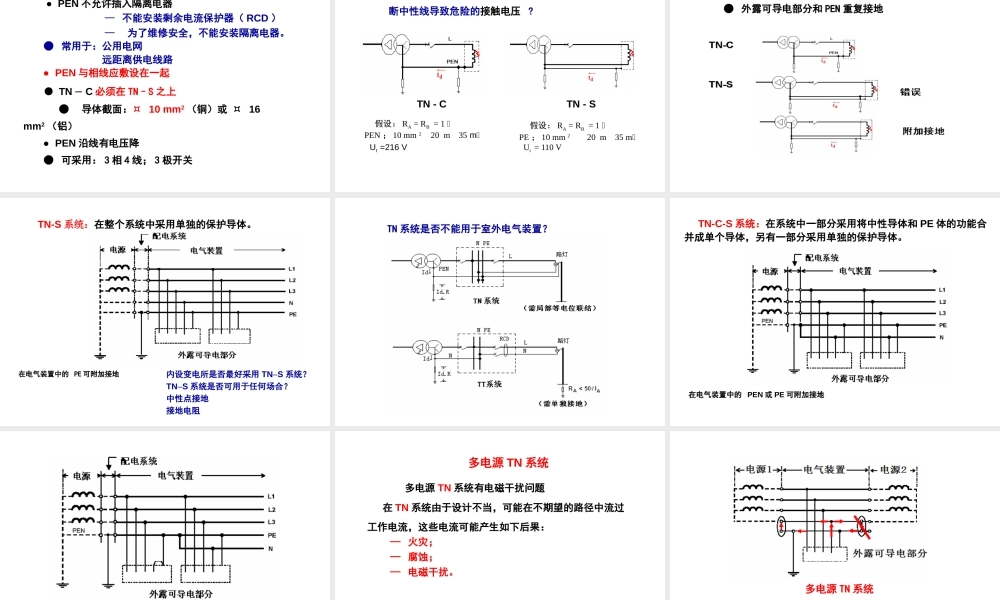 接地故障防护：TN-C-TN-S-TN-C-S、TT、IT 系统对比校验实操
