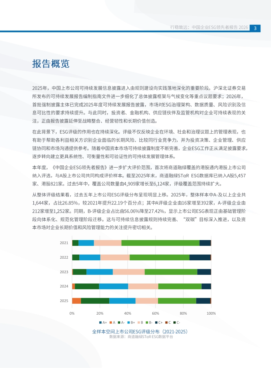 2026中国企业ESG领先者报告_第3页