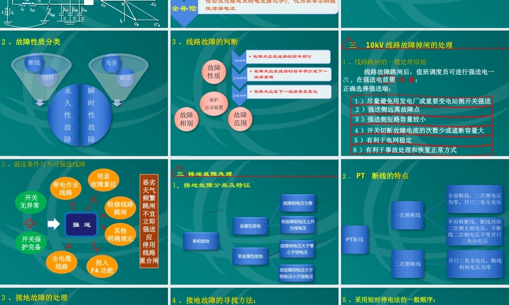 小电流接地系统、线路故障事故处理