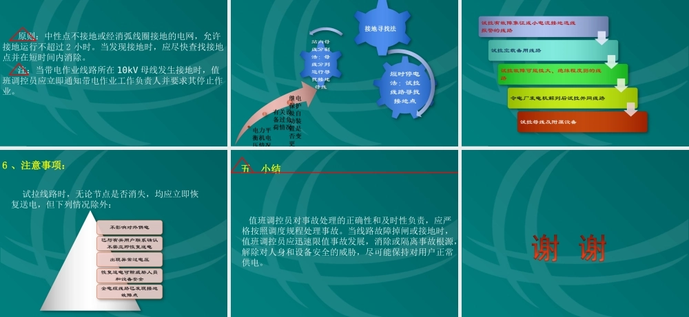 小电流接地系统、线路故障事故处理