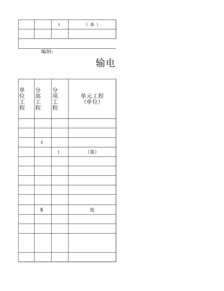 输电线路验收分级及W、H、S点_第3页