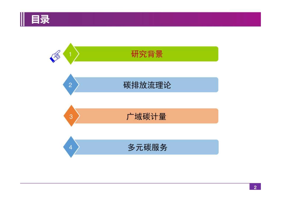 19页PPT：基于广域碳计量与多元碳服务的双碳服务平台设计_第2页