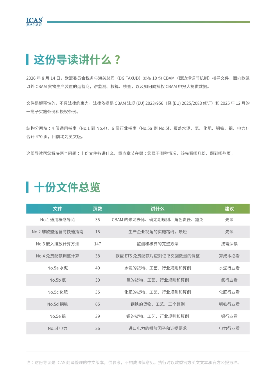 CBAM十份指南导读_第2页
