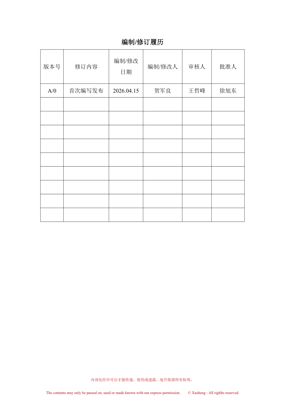 案例4:宁波旭升集团股份有限公司-GHG盘查报告2025年度_第2页