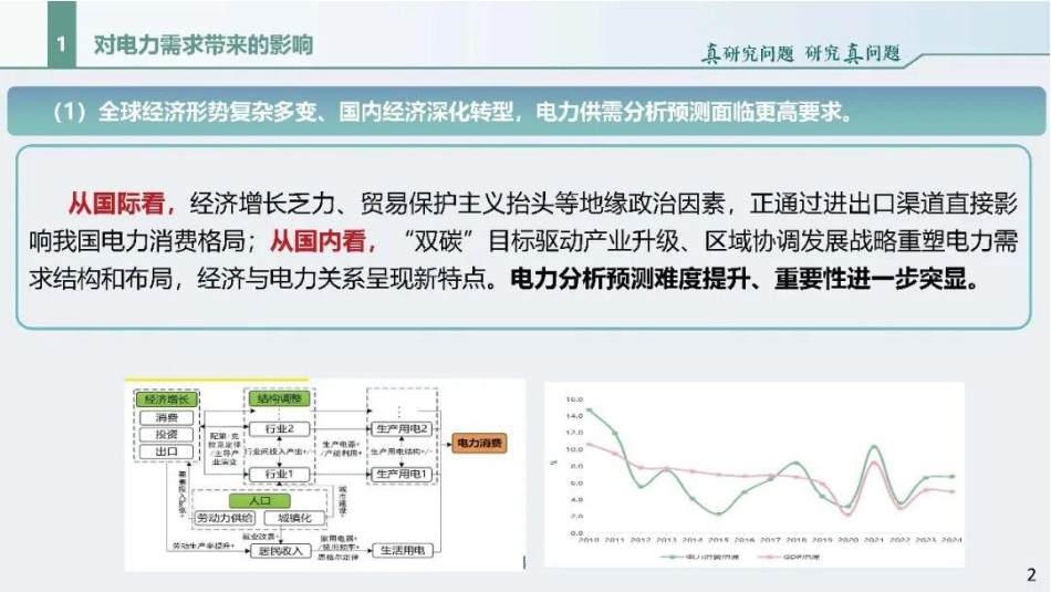 国家电网PPT:未来我国电力需求增长趋势研判_第3页