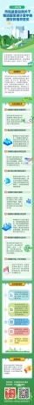 一图读懂《关于推进国家碳计量中心建设的指导意见》