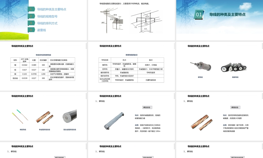 导线、避雷线认知及选用